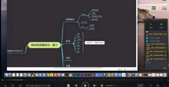 新知短视频培训起号最新技术详解，不宜公开解决方法-最全项目网