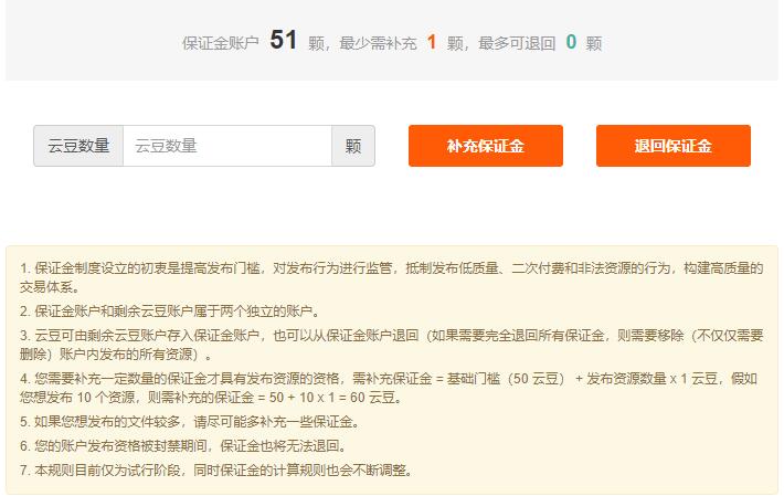 图片[6]-利用云盘精灵引流操作付费资源项目月入过万-赚钱驿站