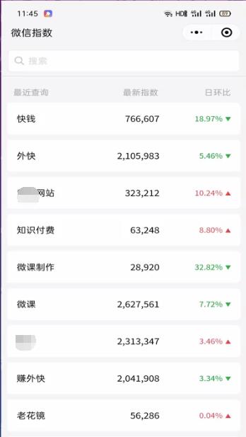 图片[3]-实操公众号截流术，每天一二十个被动流量-赚钱驿站