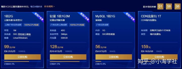 图片[3]-深度解析微信小程序赚钱项目操作流程-第一资源库