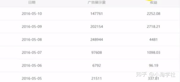 图片[1]-油管搬运赚美金项目分析-副业资源站 | 数域行者
