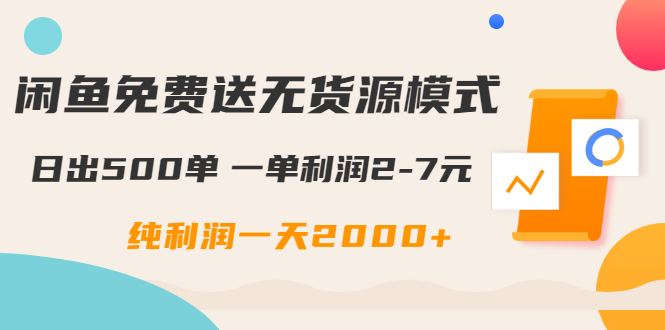 闲鱼免费送无货源模式是如何日出500单的？一单利润2-7元 纯利润一天2000+_微雨项目网
