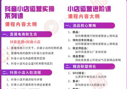 小店运营全套系列课 从基础入门到进阶精通，系统掌握月销百万小店核心秘密-第一资源库