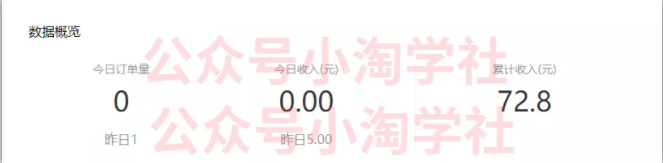 实操百度墨斗鱼平台一周赚了72.8 被动可持续收益项目未来可期-闪越社