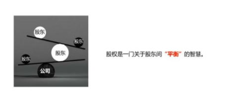 股权激励训练营第3期，零基础30个案例搞定股权激励价值1980元-稀缺资源库