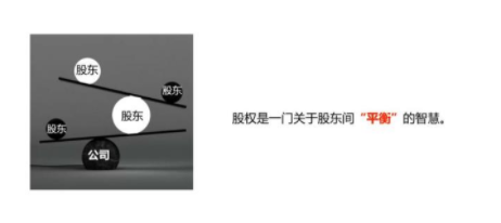 股权激励训练营第3期，零基础30个案例搞定股权激励价值1980元_豪客资源库