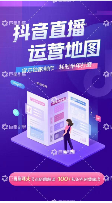 图片[1]-《抖音直播运营地图》直播4大节点，100+知识点-稀缺资源库