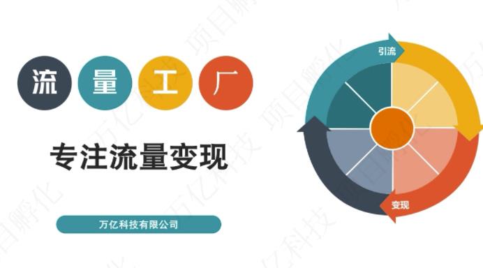 图片[1]-收费3980的流量工厂回粉项目，号称1个粉10元【详细玩法教程解析】-赚钱驿站