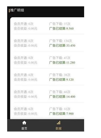 图片[2]-“毒文案”抖音短视频项目玩法，小程序拿图即可变现，复盘经验分享给大家-闪越社