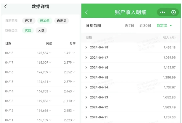 公众号流量主项目的新玩法，日入2000-3000，实操教程公开了-第一资源库