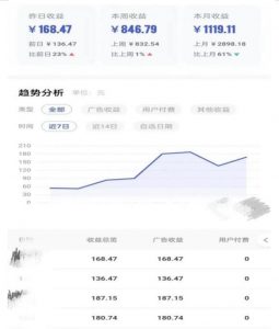 0投入，AI一键生成原创视频，撸视频号收益日入100+，小白无脑复制操作【项目拆解-第一资源库