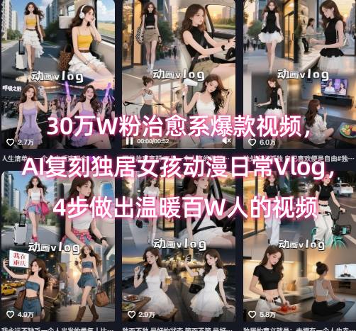 30万W粉治愈系爆款视频，AI复刻独居女孩动漫日常Vlog，4步做出温暖百W人的视频-第一资源库