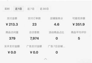 小红书虚拟店铺SOP保姆级教程，​通过在小红书开店卖学科类资料变现（更新）-第一资源库