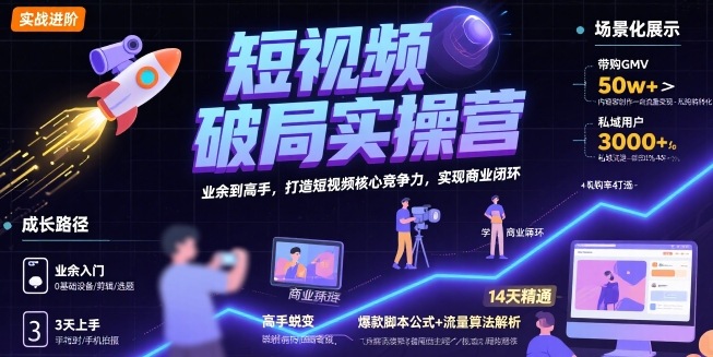 短视频破局实操营，业余到高手，打造短视频核心竞争力，实现商业闭环-第一资源库