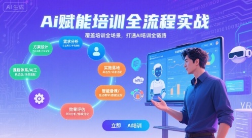 AI赋能培训全流程实站，覆盖培训全场景，打通 Al培训全链路-第一资源库