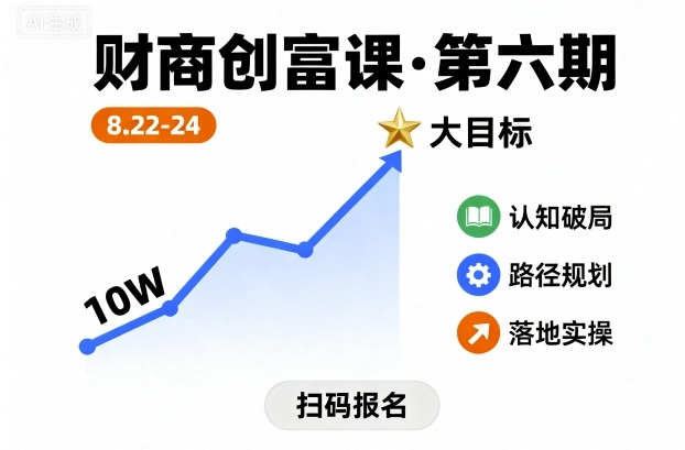 财商创富课第六期8月22-24号，如何从10W起步，一步步实现大目标-第一资源库