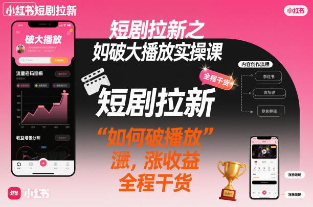 短剧拉新之小红书如何破大播放实操课，如何破播放，涨收益，全程干货-第一资源库