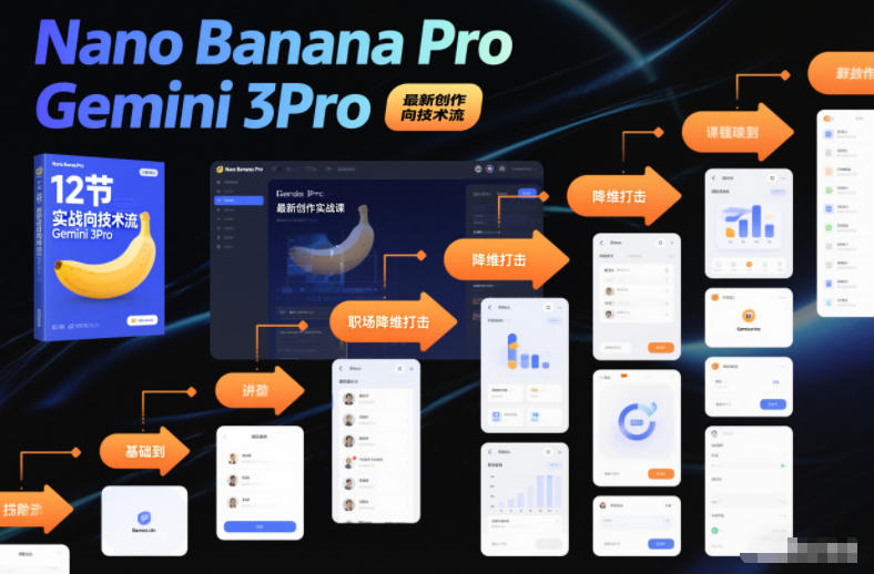 Nano Banana Pro Gemini 3Pro，最新创作实战课，12节实战向技术流，职场降维打击-第一资源库