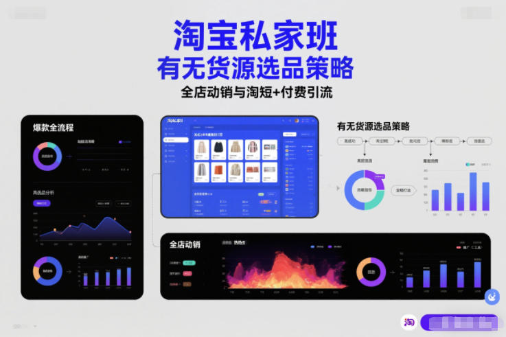 淘宝私家班，有无货源选品策略，高成功率爆款全流程打法，全店动销与淘短+付费引流-第一资源库