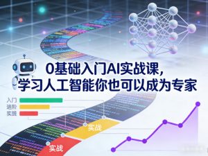 0基础入门AI实战课，学习人工智能你也可以成为专家-第一资源库