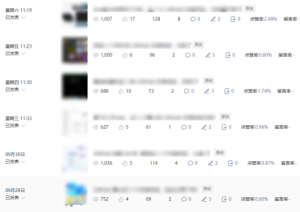 公众号流量主项目必入池，我的玩法分享-第一资源库