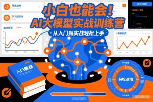 小白也能会！AI大模型实战训练营，从入门到实战轻松上手-第一资源库