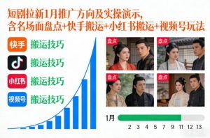 短剧拉新1月推广方向及实操演示，含名场面盘点+快手搬运+小红书搬运+视频号玩法-第一资源库