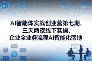 AI智能体实战创业营第七期,三天两夜线下实操,企业全业务流程AI智能化落地(26年1月20-22号)-第一资源库