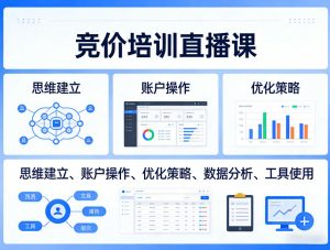 竞价培训直播课，覆盖思维建立、账户操作、优化策略、数据分析、工具使用等，全方位提升效果-第一资源库