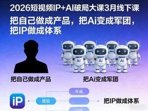 2026短视频IP+AI破局大课3月线下课,把自己做成产品,把Ai变成军团,把IP做成体系-第一资源库