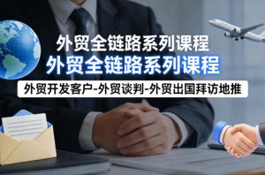 外贸系列课程,外贸开发客户-外贸谈判-外贸出国拜访地推,完成一个外贸链路-第一资源库