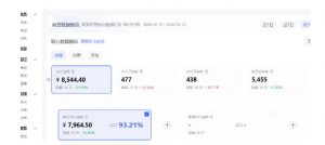 小红书虚拟矩阵4.0:单店4带1矩阵,单店月被动成交1.1W,可工作室矩阵放大-第一资源库