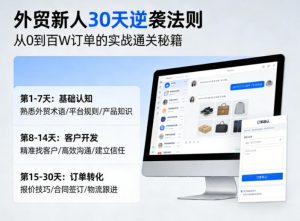外贸新人30天逆袭法则,教你从0到百W订单的实战通关秘籍-第一资源库
