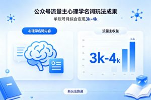 公众号流量主新跑通心理学名词玩法,单账号月综合变现3k-4k-第一资源库