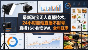 最新淘宝无人直播技术,24小时自动直播不封号,直播16小时卖9W,全年旺季【揭秘】-第一资源库