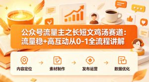 公众号流量主之长短文鸡汤赛道，流量稳+高互动，从0-1全流程讲解-第一资源库
