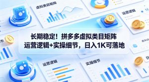 长期稳定！拼多多虚拟类目矩阵运营逻辑+实操细节，日入1K可落地【揭秘】-第一资源库