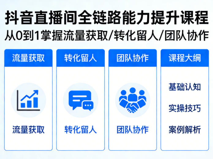 抖音直播间浓缩版视频课程，从0到1掌握直播间流量获取、转化留人、团队协作的全链路能力-第一资源库