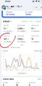 外面卖599的短视频带货投流课：从千川起号到爆款起量，全套好物投流打品实战玩法-第一资源库