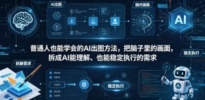 普通⼈也能学会的AI出图⽅法,把脑子里的画面,拆成AI能理解、也能稳定执行的需求【文档】-第一资源库