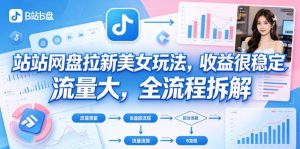 B站网盘拉新美女玩法,收益很稳定,流量大,全流程拆解-第一资源库