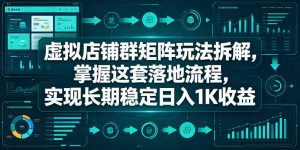 虚拟店铺群矩阵玩法拆解，掌握这套落地流程，实现长期稳定日入1K收益【揭秘】-第一资源库