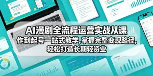 AI漫剧全流程运营实战课从创作到起号一站式教学,掌握完整变现路径,轻松打造长期轻资产副业-第一资源库