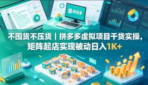 不囤货不压货｜拼多多虚拟项目干货实操，矩阵起店实现被动日入1K+【揭秘】-第一资源库