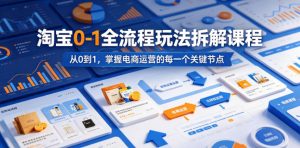 淘宝0-1全流程玩法拆解课程,从0到1,掌握电商运营的每一个关键节点-第一资源库