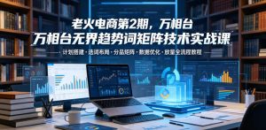 老火电商第2期，万相台无界趋势词矩阵技术实战课，计划搭建・选词布局・分品矩阵・数据优化・放量全流程教程-第一资源库