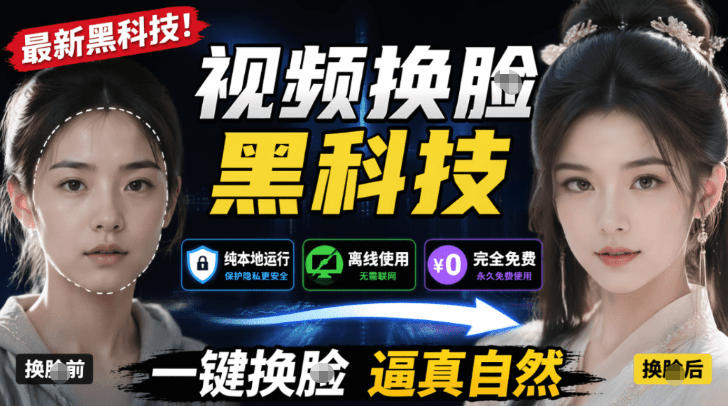 AI人工智能如此夸张？一键视频换Lian黑科技，纯本地离线运行，本地视频换Lian娱乐工具，AI FaceSwap-多金部落-社群网课资源站