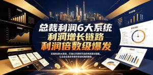 总裁利润6大系统，打通从开源到节流的利润增长链路，让企业在复杂市场中实现利润倍数级爆发-第一资源库