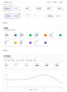 AI产品实战变现课，不用懂代码，30天做出一个能賺钱的小产品，打造个人长期AI副业资产（更新）-第一资源库