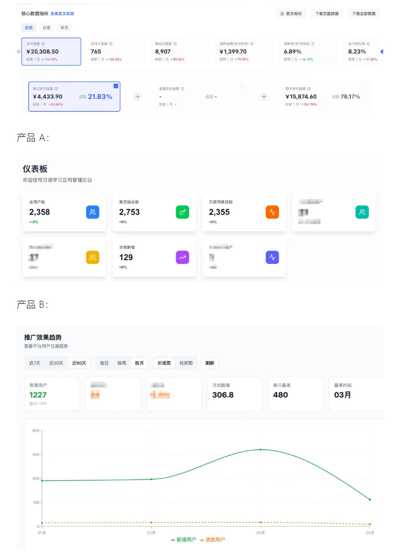 AI产品实战变现课，不用懂代码，30天做出一个能賺钱的小产品，打造个人长期AI副业资产（更新）-第一资源库